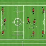 Soccer Rondo Drills: Mastering Technique and Agility